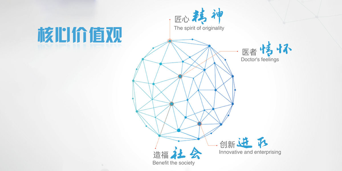 核心价值观.jpg